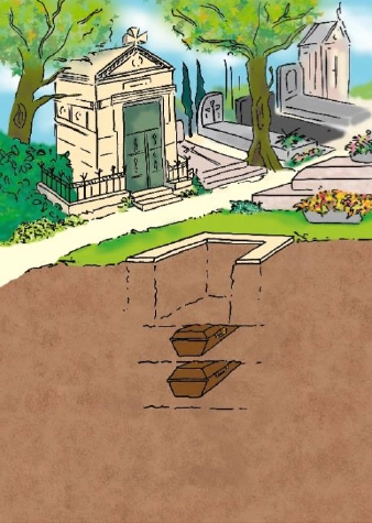 Illustration inhumation pleine terre